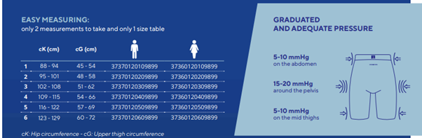 Mobiderm® Intimate Shorts Women