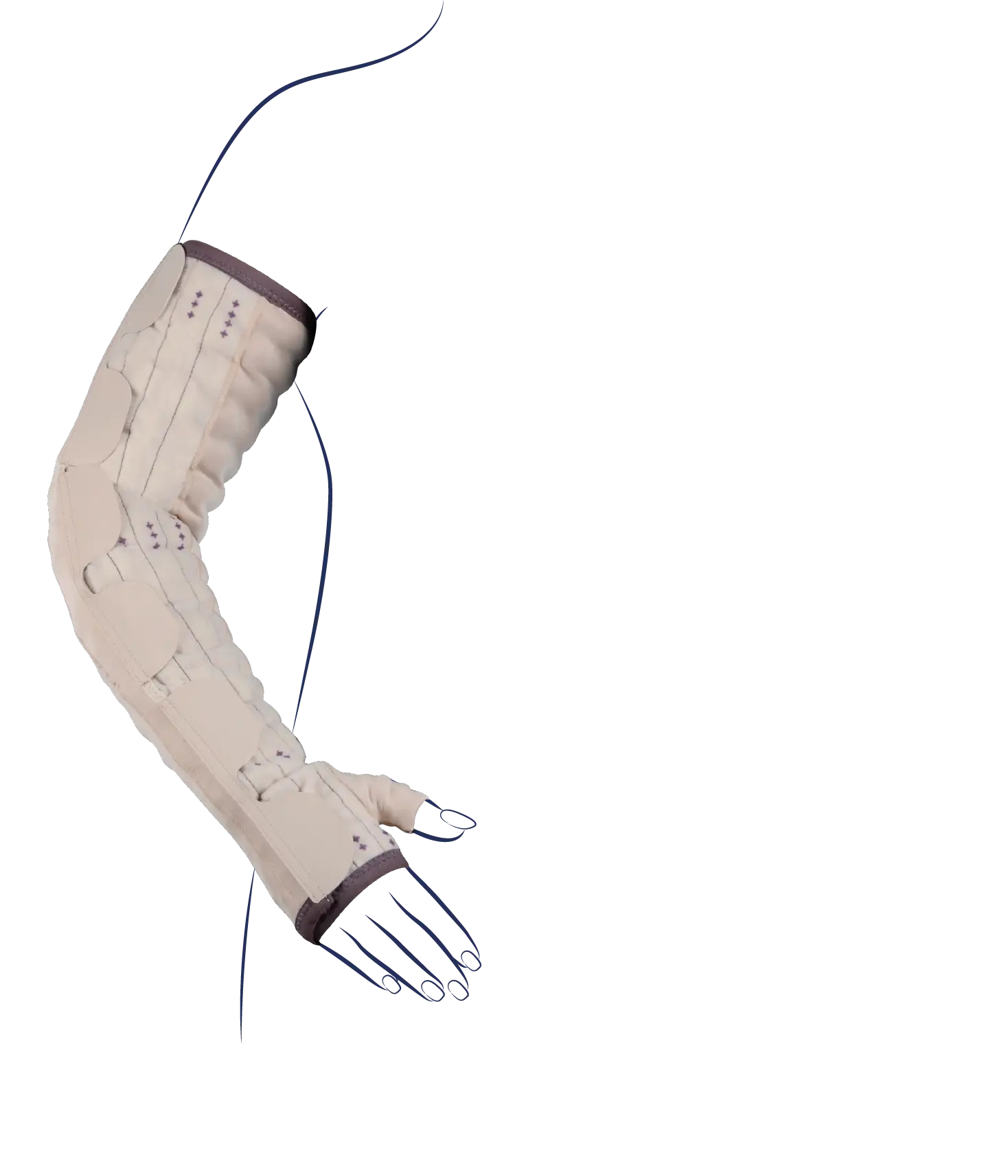 Mobiderm® Autofit Sleeve