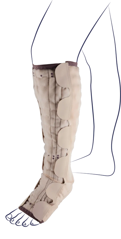 Mobiderm® Autofit Sock