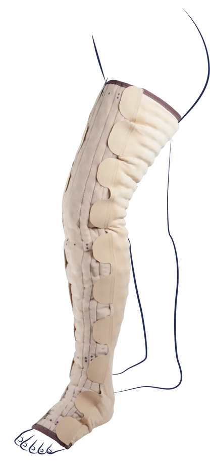 Mobiderm® Autofit Thigh High Stocking