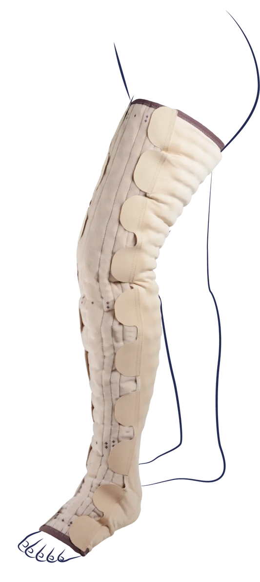 Mobiderm® Autofit Thigh High Stocking