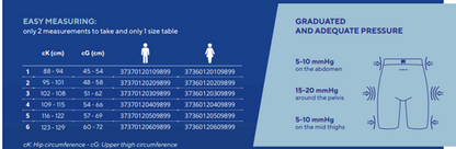 Mobiderm® Intimate Shorts Men