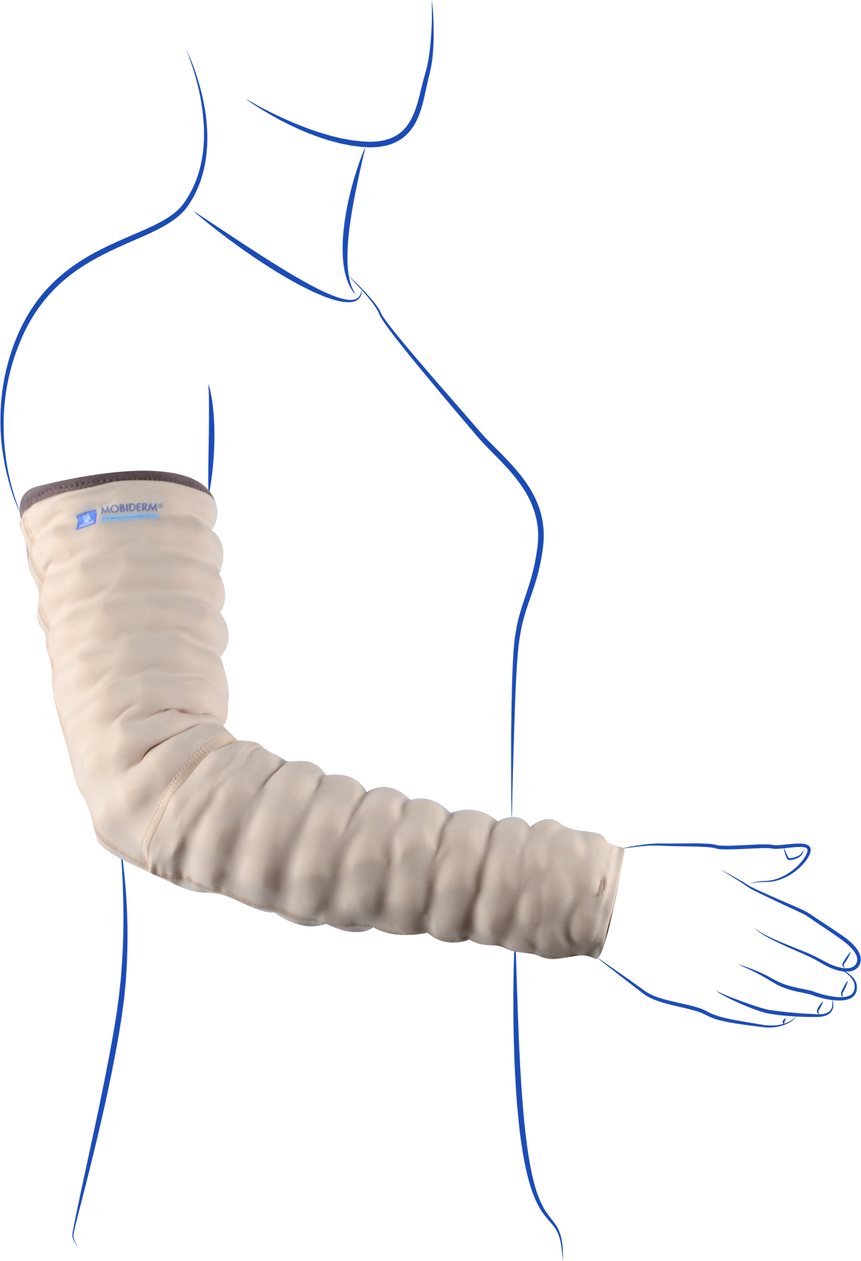 M2M Mobiderm® Sleeve