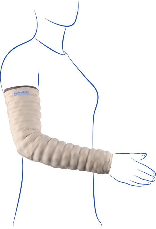 M2M Mobiderm® Sleeve